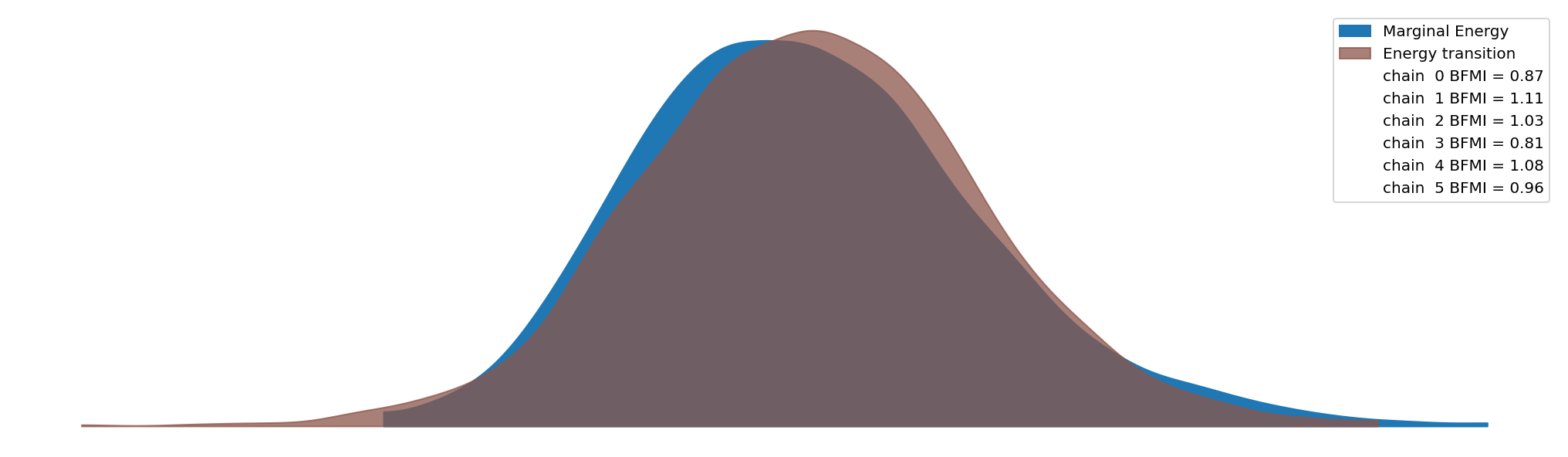 ../../_images/45cf28a7ec5a640036db3e15b81e3c483d64b21d0ae0a8d3d8f89fe88696c534.png