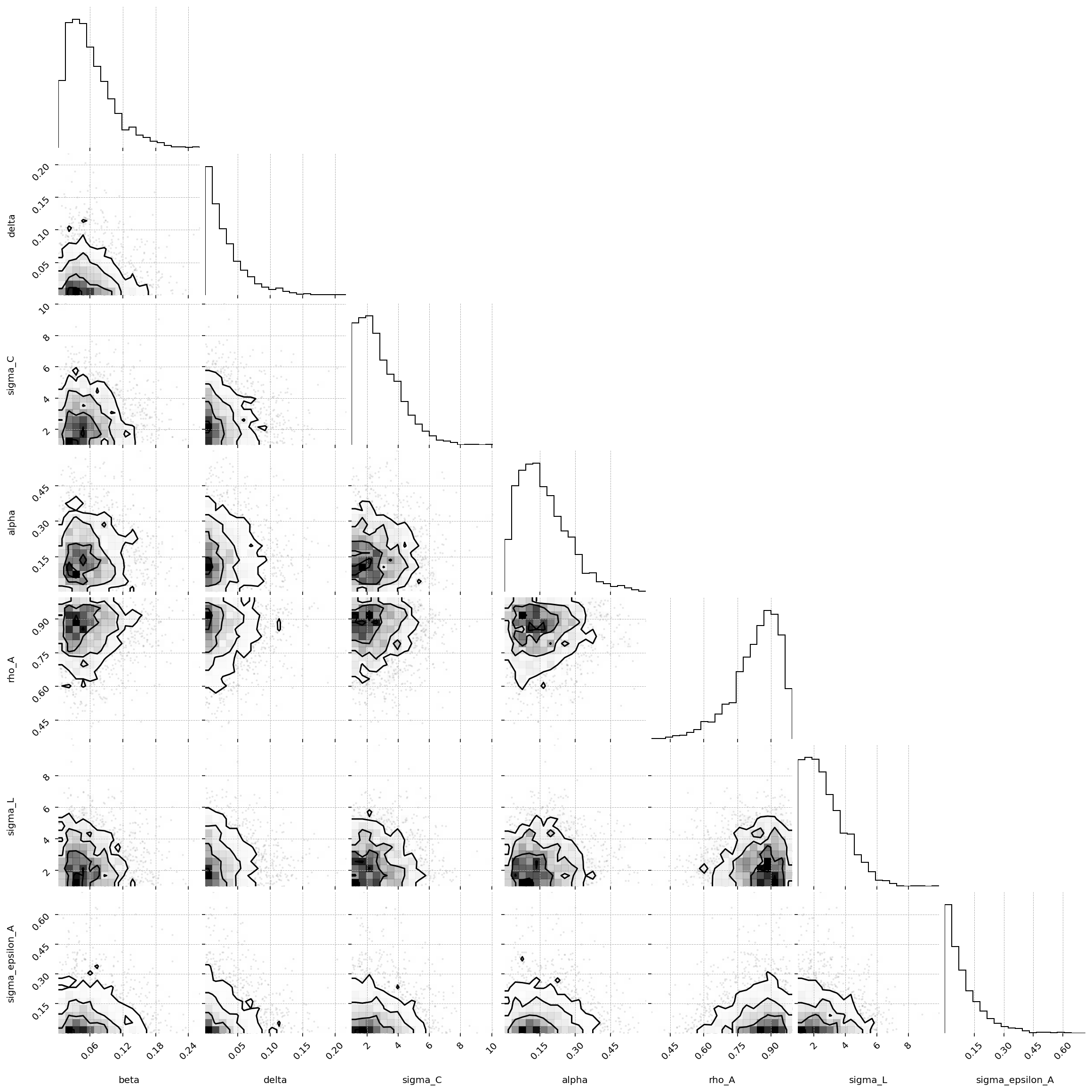 ../../_images/4d8ddbd09f1b2d80c8c8c0c2d26404fa4fedfc2074303f212fbb8bf684308484.png