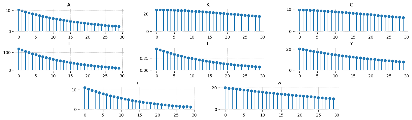 ../../_images/54c88f7d17aea69d0a059db472634a2cfa9caaa80a8daa0da23756e919161dcb.png