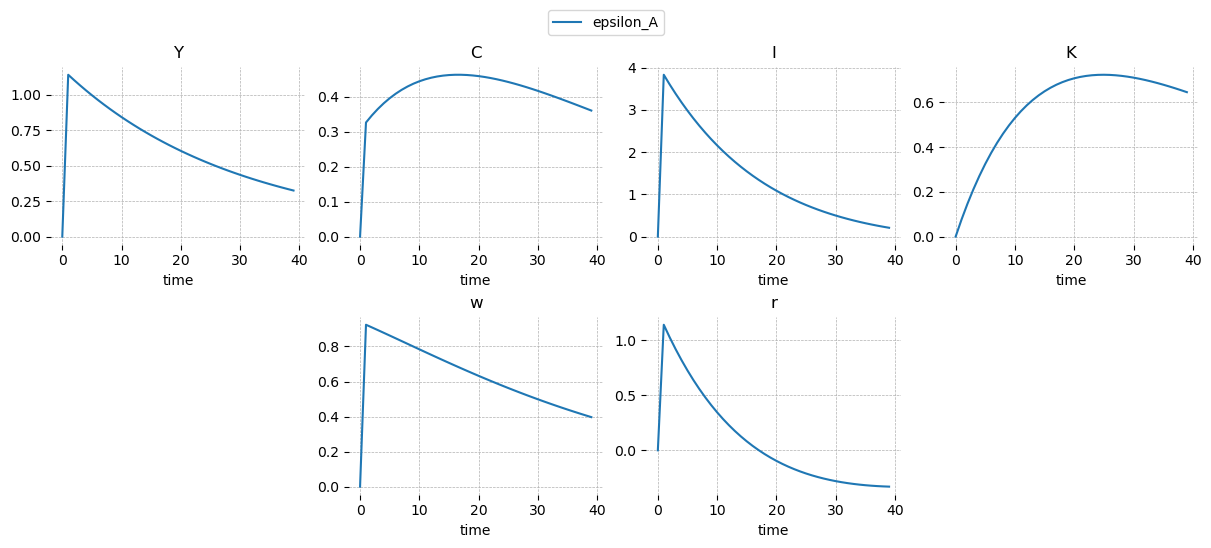 ../../_images/8dbb56b143b2850c7544b0a0fadb3e2c3bc0bd80fdd335421845e40100e3df7a.png