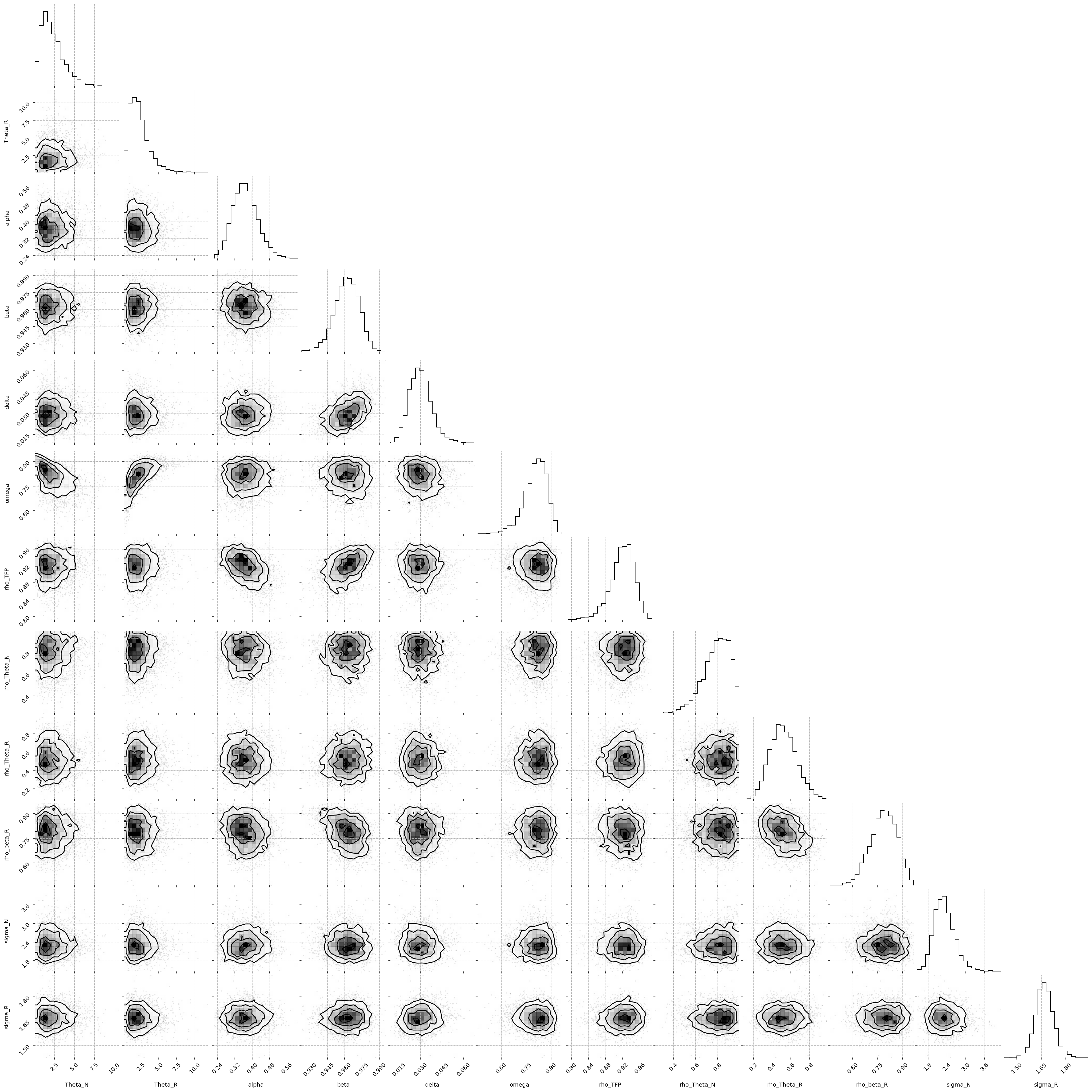 ../../_images/99bcad7411c653bb9a65737e594d6a8278e865078519b978dc19884f20521b57.png